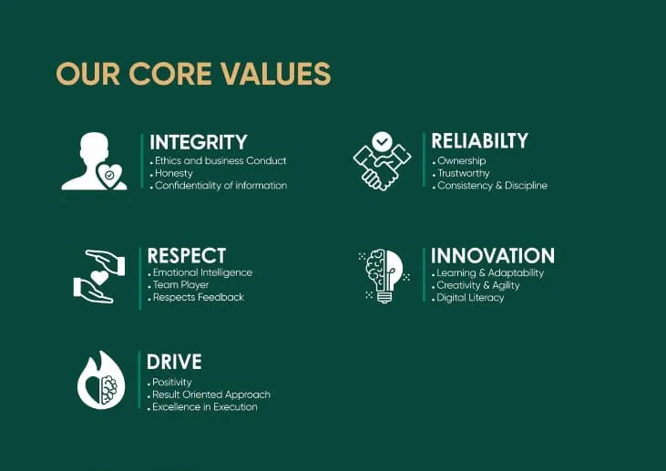 Company-Profile-1_page-0004